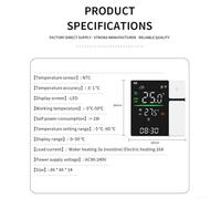 316A Smart Thermostat for Tuya WiFi Compatible with and Google Assistant Voice Control, Remote App Management for Electric Floor Heating and Boilers (White 3A-WIFI)