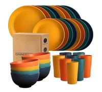 32-Piece Kitchen Dinnerware Set, Service for 8, Dinner Plates, Dessert Plate, Cereal Bowls, Cups, Unbreakable Colorful Outdoor