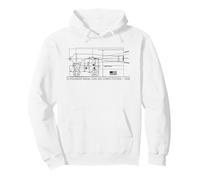 32-Pounder Naval Gun USS Constitution 1858 Technical Diagram Pullover Hoodie