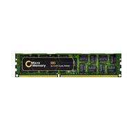 32GB Memory Module for DELL