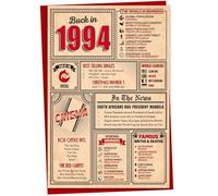 32nd Birthday Card - Back in 1994 In This Year Card, Greeting Card for Men and Women, Birthday Cards for Women, Birthday Cards for Men, 32nd Anniversary Card, 5x7