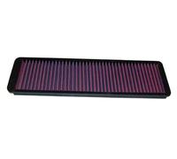 K&N Engine Air Filter: High Performance Premium Washable Replacement Filter: Compatible 1968-1996 JAGUAR/DAIMLER/LOTUS/TRIUMPH (XJS, XJ12, XJ6, XKE, Double Six, Sovereign, Limousine, Esprit) 33-2011