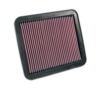 K&N High Flow Replacement Air Filter 33-2155 - Washable - Durable - Reusable