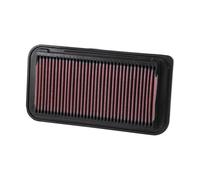 33-2252 Performance Air Filter Element Service Engine Air Cleaner Spare By K&N