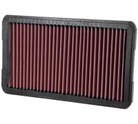 K&N Engineering Replacement Air Filter 33-2530 - High-Flow, Washable & Reusable - Fits BMW, Porsche