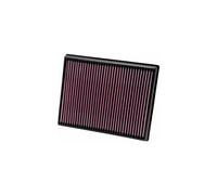 K&N Engine Air Filter: High Performance, Premium, Washable, Replacement Filter: Compatible with 2007-2013 BMW X5 xDrive 35d, X6 xDrive 35d, 33-2959