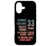 33 Years Married Funny 33rd Wedding Anniversary Case for iPhone 17