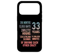 33 Years Married Funny 33rd Wedding Anniversary Case for iPhone 17 Pro Max