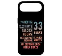 33 Years Married Funny 33rd Wedding Anniversary Case for iPhone Air