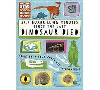 34.7 Quadrillion Minutes Since the Last Dinosaurs Died (The Big Countdown)