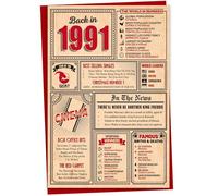 34th Birthday Card - Back in 1991 In This Year Card, Greeting Card for Men and Women, Birthday Cards for Women, Birthday Cards for Men, 34th Anniversary Card, 5x7