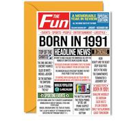 34th Birthday Cards for Women Men - Born In 1991 Newspaper - Happy 34 Birthday Card for Sister Brother Friend Vintage Retro Back In 1991, 5x7 Inch Bday Greeting Cards