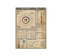 351 Tin Sign Plaque Poster Electrical Knowledge Basic Electronics Theory Wall Sticker Vintage Decor Poster Novelty Metal Painting Wall Sticker For Pub, Restaurant, Bathroom 20x30cm