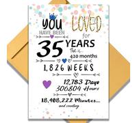 35th Birthday Card for Him or Her. Funny 13x9 In Large Greeting Card 35th vintage Birthday Gifts for Women & Men. Jumbo Vintage Table Decor Cards. Includes 35 Years Loved Card & Mailing Envelope