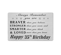 35th Birthday Card Gifts for Women Men, 35 Year Old Birthday Decorations Gifts, Funny Wallet Card Presents