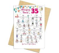 35th Birthday Decorations Card for 35 Years Old Women or Men. Party Decor Supply Ideas for Him or Her. Road to 35 Print Born in 1990 Table Decor Poster. Back In 1990 Huge Mailing Cards & Envelope