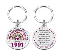 35th Birthday Gift for Women Men, 35 Years Old Birthday Gift, Born in 1991 | Gift Ready for Car Keyring, House Key & Backpack Decoration, Stainless Steel, Double-Sided Engraved, Silver, Rust-Proof