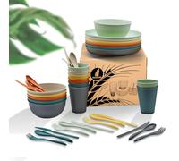 36-Piece Unbreakable Dinnerware Set - Colorful Plastic Plates, Bowls, Cups & Cutlery for Camping, Picnics, Travel - Lightweight, Dishwasher Safe, BPA-Free - Ideal for Kids, Parties & Outdoor Use