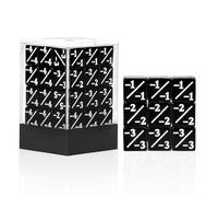 36 Pieces Magic The Gathering MTG Counter Dice -1 Through -6 Life Counter Tokens D6 Solid Dice(Black)