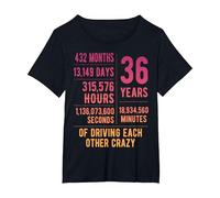 36 Years Married Funny 36th Wedding Anniversary T-Shirt, Women's Plus, Black, 1X