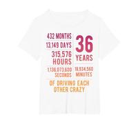 36 Years Married Funny 36th Wedding Anniversary T-Shirt, Women's Plus, White, 3X