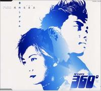 360° - Aono Signal