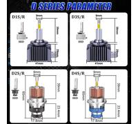 360 Led D1S D3S D2S D4S D2R D4R Led Car Headlight Bulb Canbus HID D8S D8R D1R D3