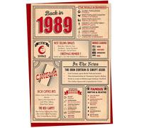 36th Birthday Card - Back in 1989 In This Year Card, Greeting Card for Men and Women, Birthday Cards for Women, Birthday Cards for Men, 36th Anniversary Card, A5