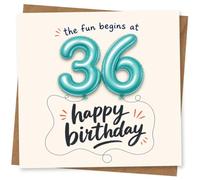 36th Birthday Card, Bold Balloon Design