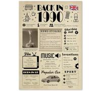 36th Birthday Gifts for Women or Men - 36th Birthday Decorations - Funny 36th Birthday Card for Her and Him - Back in 1990