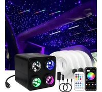 36W 4-Color RGBW Meteor+Twinkle Fiber Optic Headliner Kit, 2-in-1 Meteor Starlight Engine with 1200pcs0.75mm3m+120pcs Shooting Star Fibers, APP/Remote/Sound-Activated Control for Car & Home Cinema