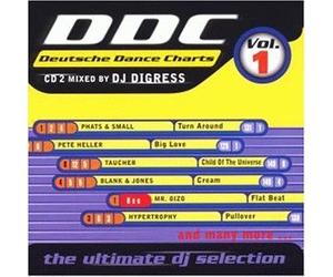 37 Clubhits, Doppel CD (CD 2 = Nonstop Mix von DJ Digress) Soulsearcher - Can't Get Enough / Alice DeeJay - Better Off Alone / Knarz - Tanzmaschine / S.O.A.P. - Krankenhaus (Radio Edit) / Hypertrophy - Pullover (Single Cut) u.a.