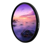 37 mm ND2000 Professional Line dHD Digital Neutral Density Filter Diameter 37 mm ND 2000