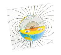 3B Scientific U70010 Earth Layer Model with Seismic Waves