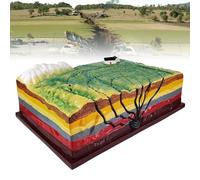 3D Earthquake Model, Geology and Geography Teaching Instrument, Plate Tectonic Education Tool for Middle School Classroom Display