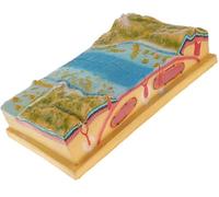 3D Geography Teaching Demonstrator Model, Plate Tectonics Model Display Set, Seabed Topography Model Scientific Geology for School Teaching Aids.