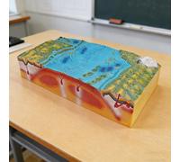 3D Geology Plates Tectonic Model, Seabed Topography Study Tool, Landform Distribution Model for Classrooms and Teaching Demonstrations