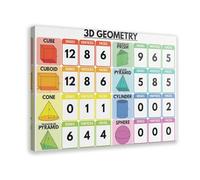 3D Geometric Diagram, Shapes, Educational Poster, Rainbow Colors, Classroom Canvas Poster Wall Art Decor Print Picture Paintings for Living Room Bedroom Decoration 08x12inch(20x30cm)