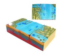 3D Geomorphology & Plate Tectonics Model - Detailed Geological Display & Practical Teaching Aid for Classroom Education, for Science Learning & Visual Demonstration