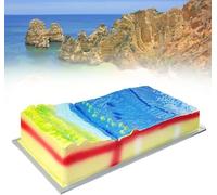 3D Plate Structure and Surface Morphology Model, Plate Tectonics and Surface Morphology Model, Plate-Stecttonic Model Display Kit, Geography Teaching Equipment.
