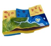 3D Plate Tectonics and Surface Morphology Model, Geological Layer Structure Sedimentation Demonstration, Geography Teaching Tool for Middle High School Classroom