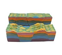 3D Plate Tectonics Educational Model, Fault Structure and Horst Graben Development Geography Teaching Aid for School Geography Demonstrations