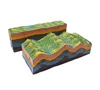 3D Plate Tectonics Model - Educational Crust Demonstration Model for Geography Teaching Aids, Fault Structure and Horst Graben Development