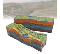 3D Plate Tectonics Model, Fault Structure and Horst Graben Educational Tool for Geology and Geography Teaching, Ideal for Classroom Demonstrations
