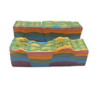 3D Plate Tectonics Model for Educational Geography Teaching, Demonstrator Display Model for Classroom Use