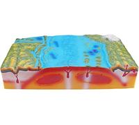 3D Plate Tectonics Model for Geography Teaching, Geology Display, and School Education, Enhancing Understanding of Earth's Structure and Surface Features