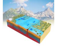 3D Plate Tectonics Model for Geology Education, Geomorphological Structures for High School Geography Demonstrations, Interactive Earth Science Teaching Aid