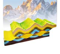 3D Plate Tectonics Model, Geography Teaching Fold Structure Evolution Model, School Geology Class Teaching Aids for Geography Teaching Educational