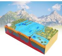 3D Plate Tectonics Model - Interactive Geography Teaching Aid for Classroom, Geological Structure and Surface Morphology Educational Tool