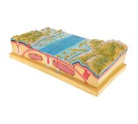 3D Plate Tectonics Model Kit - Geographical Tectonics Display Set for Earth Science Education, 17.3 x 9.44 x 4.7 inch